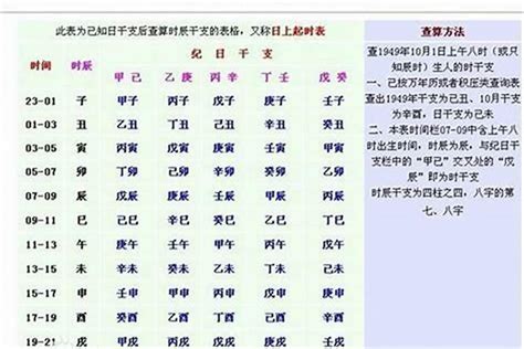 命硬特徵|命硬的八字特征